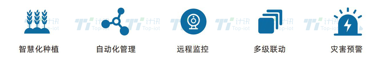 ��������O�y��Q����