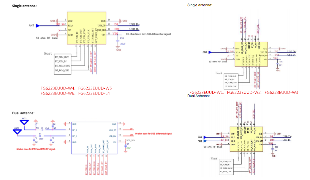 FG6223EUUDϵ��ģ�K�x�ͅ���