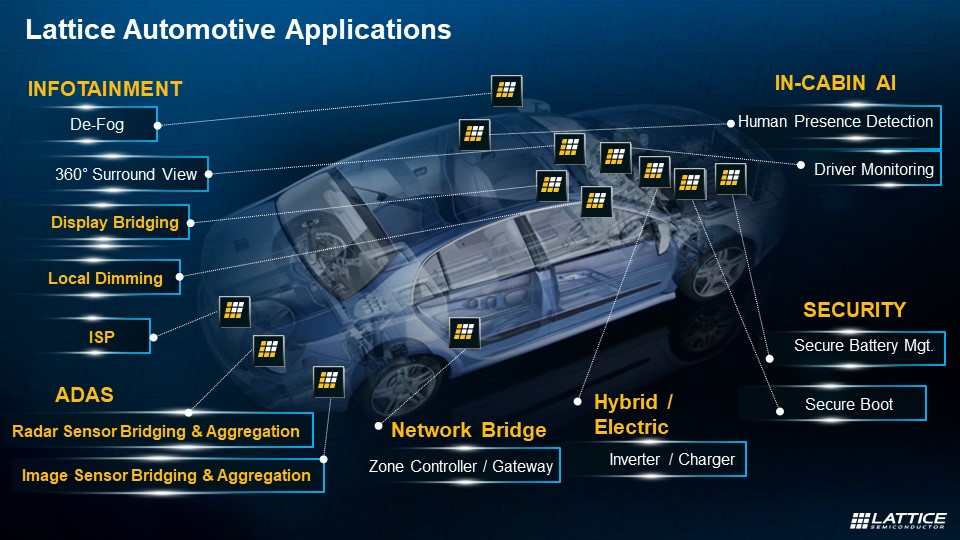 �����_�l��һ����܇����