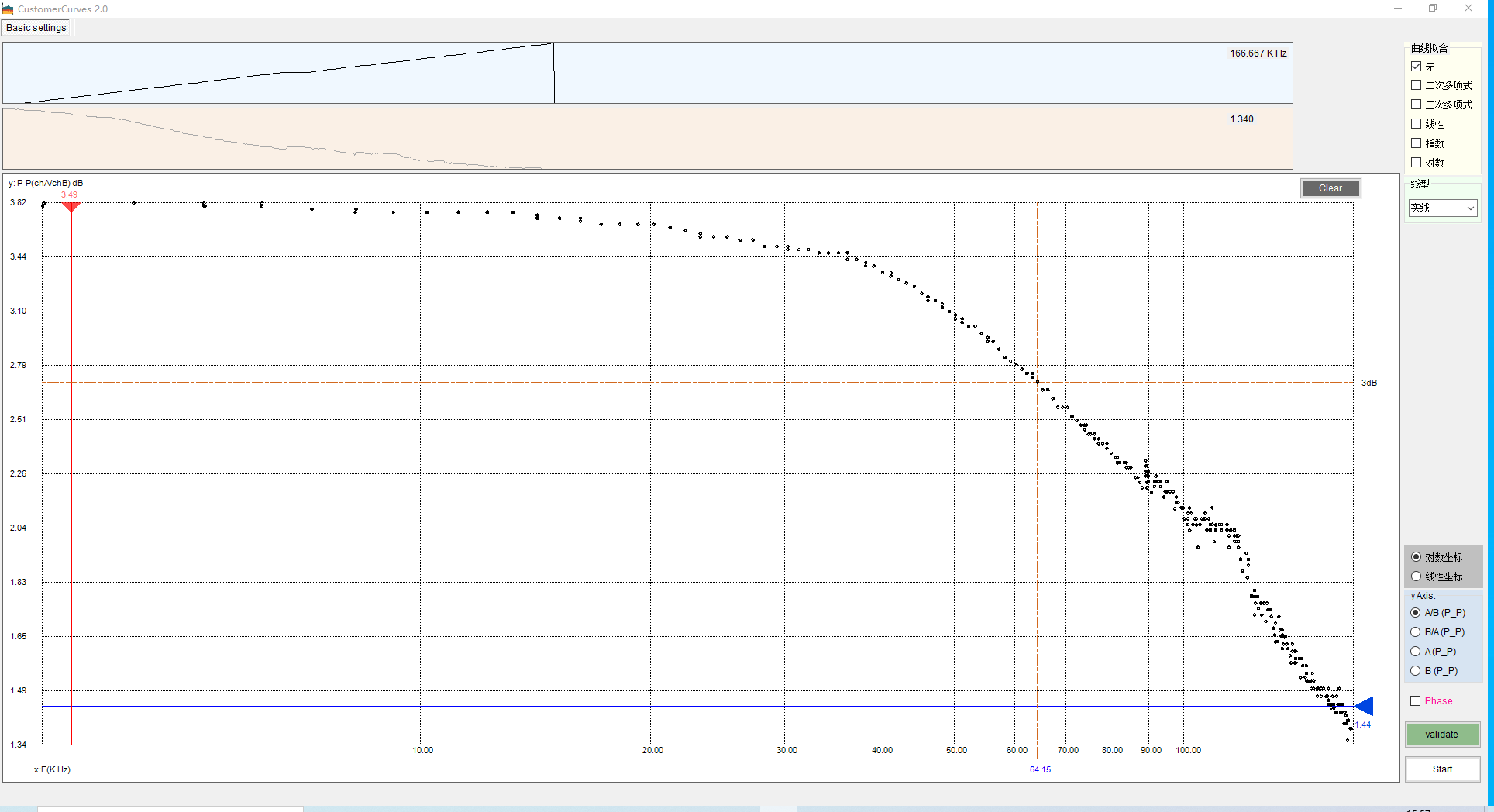 ���ʹ��LOTOʾ���� �L�� �l��푑�(y��ng)����������