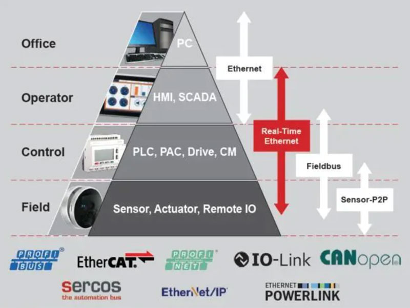 �l�ڞ鹤�I(y��)��̫�W(w��ng)�ķ�(w��n)���ɿ����{�o(h��)����