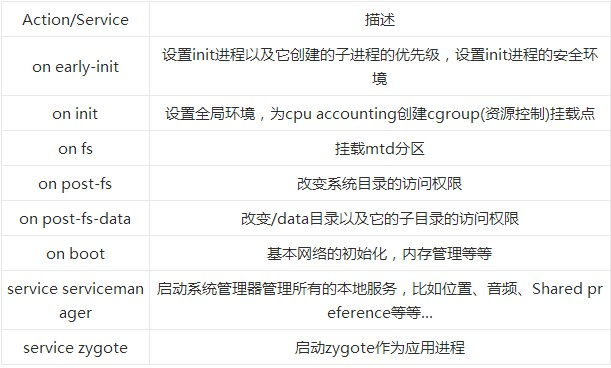 ��������ƽ����X�̳�1���ְ��ֽ�����ƽ����X-Linux �����^��