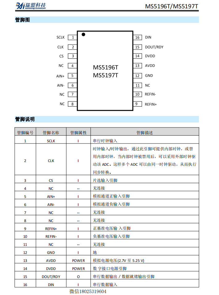 16/24Bit��ͨ�����ݔ��ADC,P=P���AD7796/AD7797