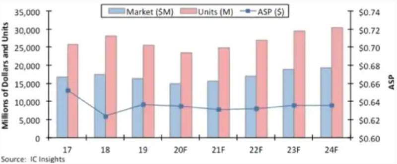 ��Ȼȱ؛���N���~�j������܇MCU���Ј��߄ݣ��㿴���ˆ���