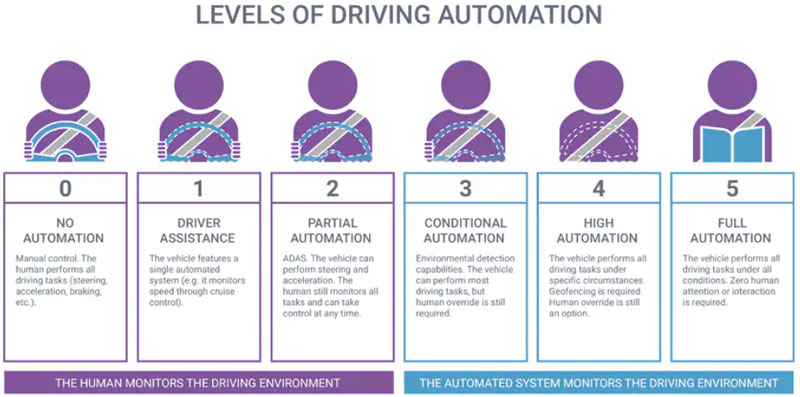 ��L1��L5���Ԅ��{����������N�P�I��������ԓ����x��