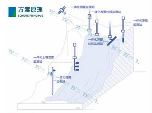 ���|�ĺ��O�yϵ�y ���|�ĺ��O�y��Q����