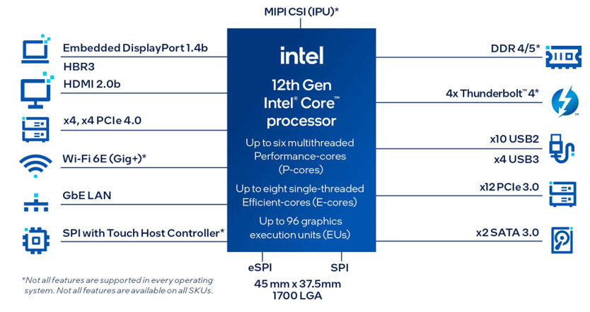 Ӣ�ؠ��l���׿�����߅�����µĲ��ʽϵ�yоƬ�������͑����i����ȫ�C��