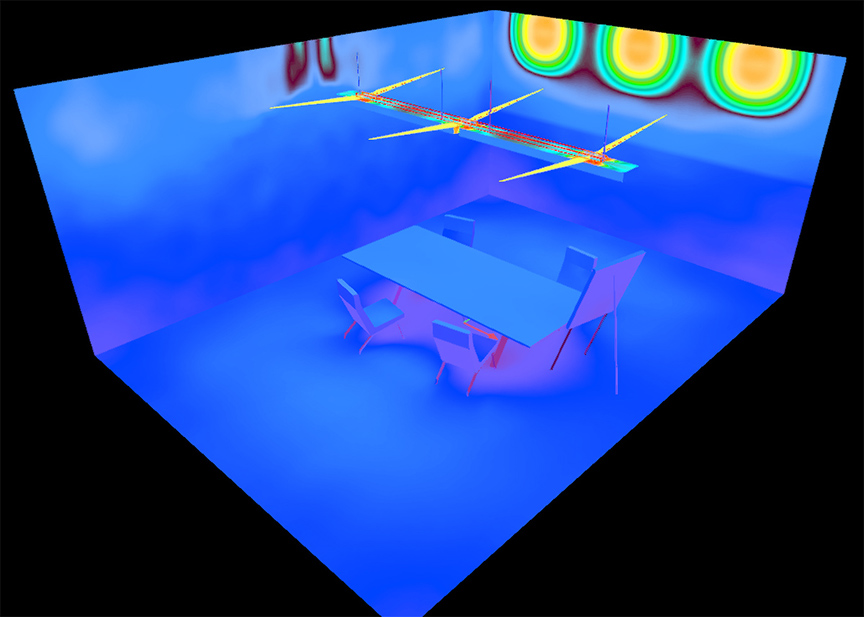 ����ԭʼ�O�������̵��C��