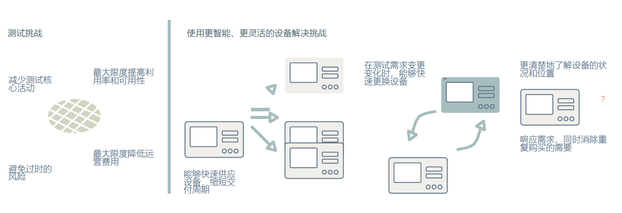 �댧(d��o)�w�y(c��)ԇ | ��ӿ�F(xi��n)�ļ��g(sh��)�c��������(zh��n)