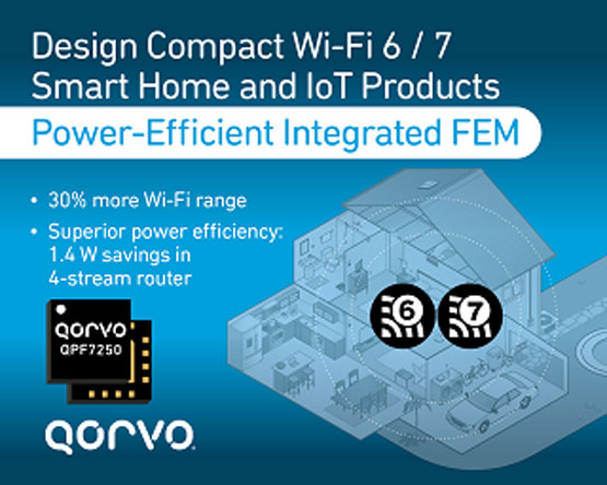 Qorvo �����ܼҾӺ����W�����ṩ�󷶇�����Ч�ʵ� Wi-Fi FEM