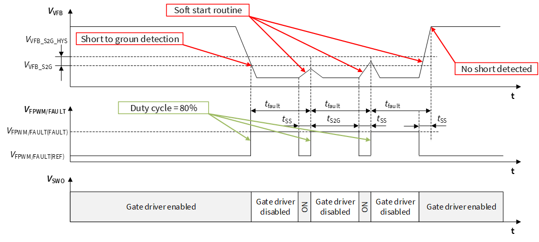 ��ο����{ԇTLD6098-X���OӋ