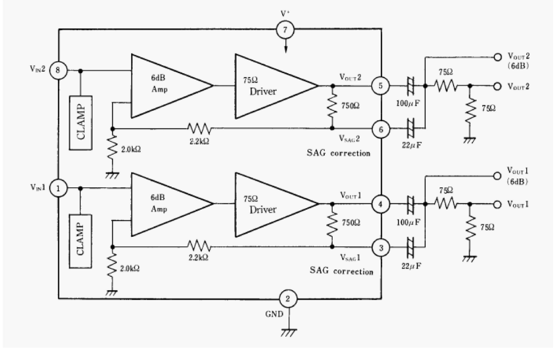 ��������MS2267-��(bi��o)��ҕ�l�(q��)��(d��ng)���pͨ������ 6dB �ķŴ���