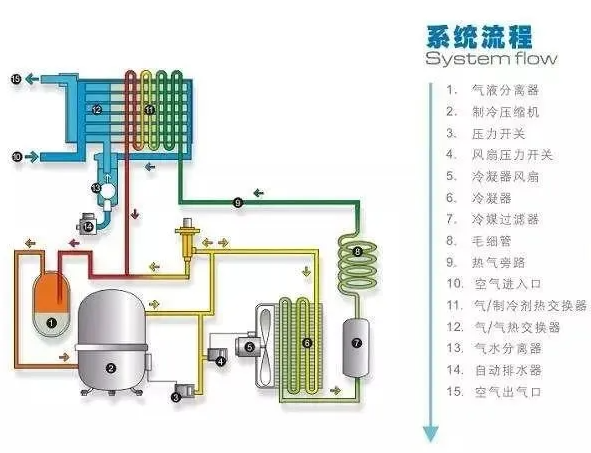 ���s�՚��������ԓ��ô���_Ӌ��