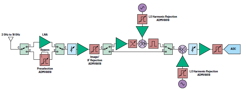 ̽����(sh��)�ֿ��{(di��o)�C�V�������֧�֌�����������(y��ng)��