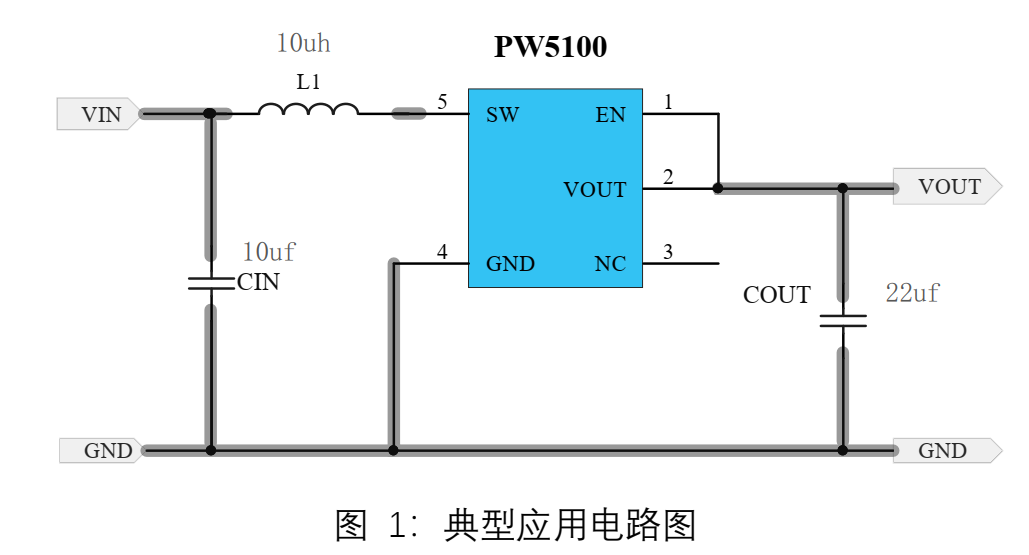 �ɹ�(ji��)��늳�����5.0оƬ-PW5100-50