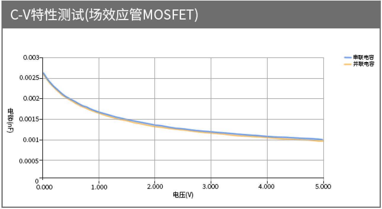 ��(sh��)��Դ��yԇ���������D