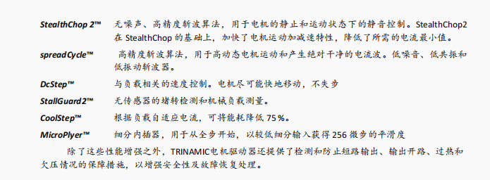 늙C��оƬ��TMC5160��B�cʹ��