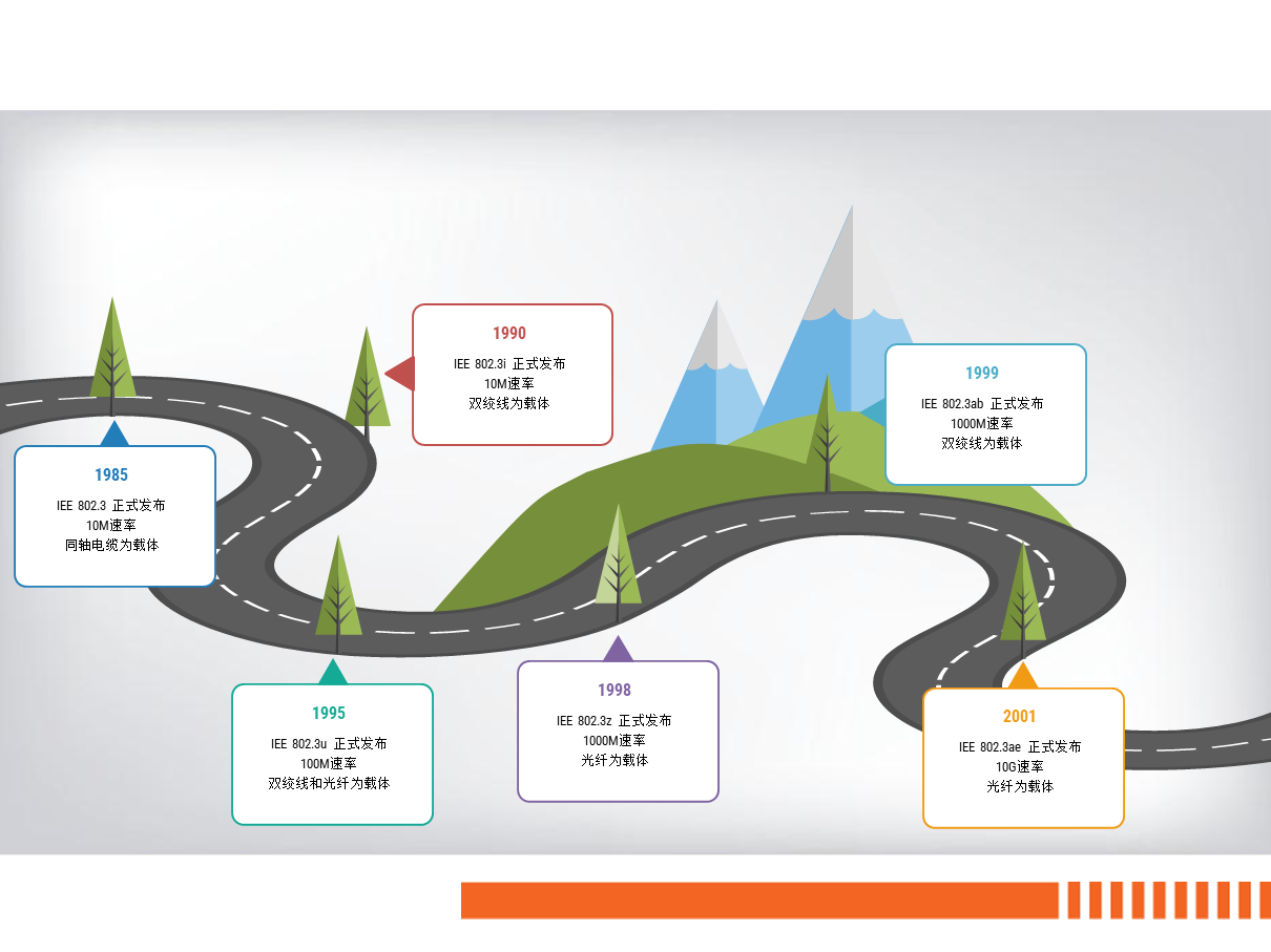 ̩�팍(sh��)�y004��׷����̫�W(w��ng)���ٶ��������