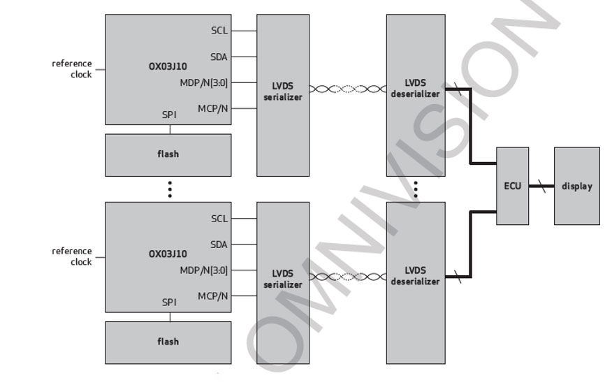 �á�о���o���{񂰲ȫ���������F�l��OX03J10��܇�D�������