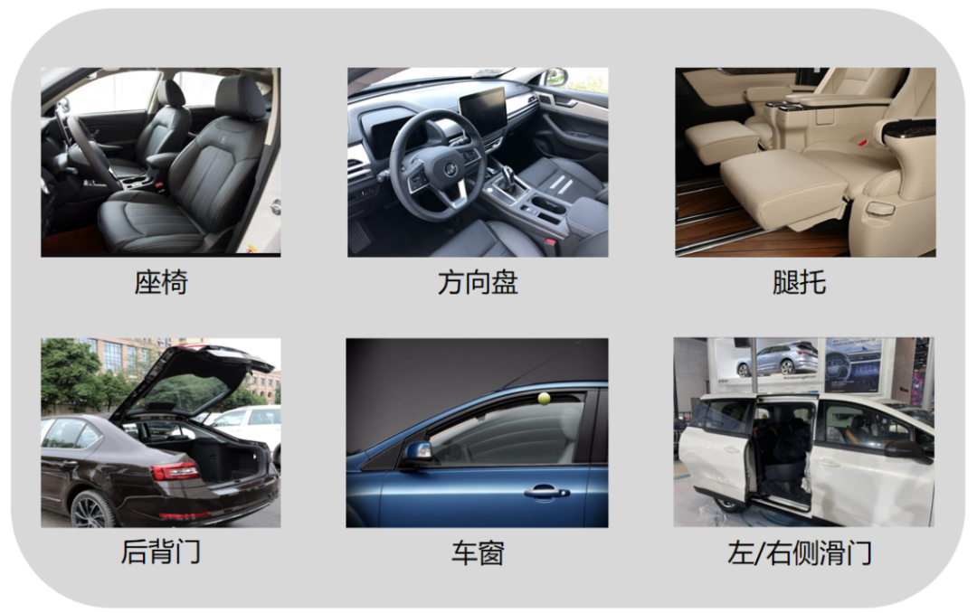 ��܇�����ӑ�������܇��܇����ص��R�_��оƬTMI8720-Q1