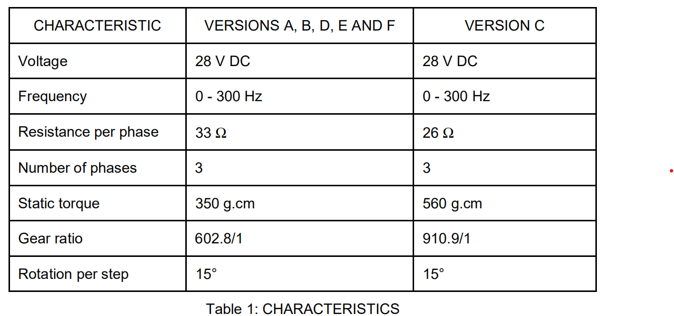 ���˲���늙C����һ���P�����ಽ�M늙C�ӵĆ��}��