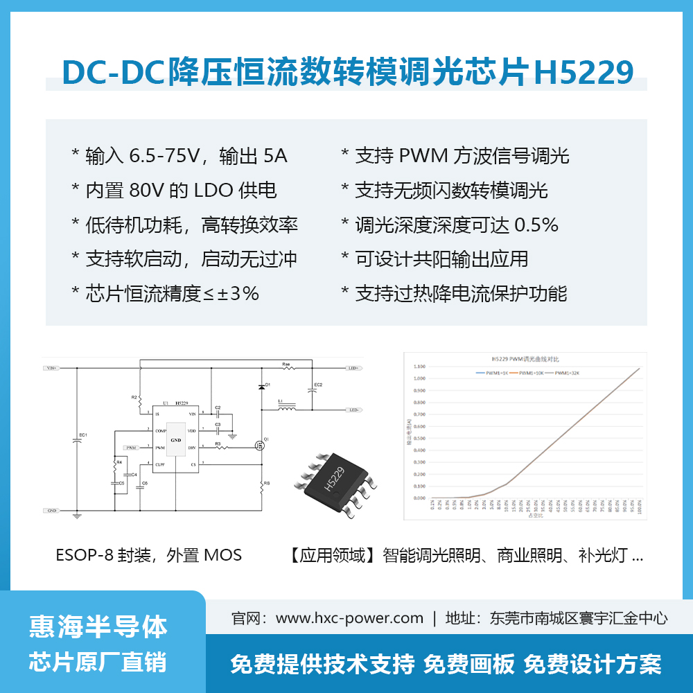 ���Dģ�{�⽵���ͺ���ic H5229 �ݺ��댧�w