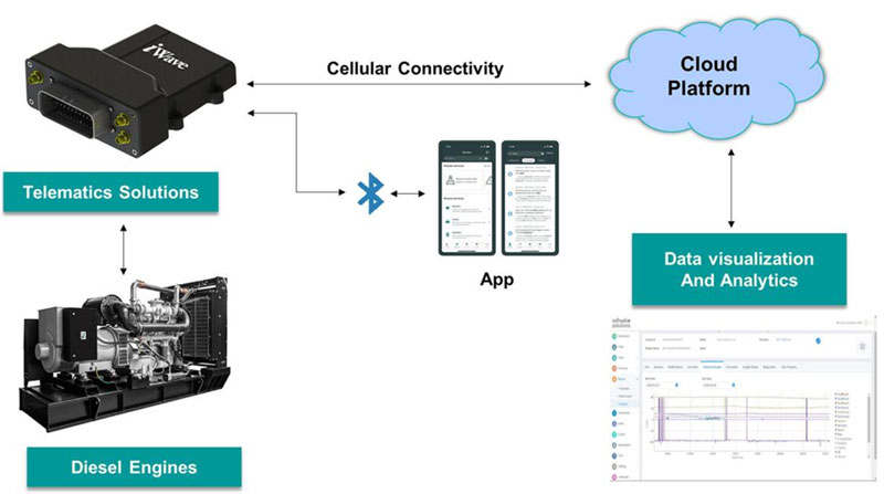 �Ɍ��F�l�әC�����\����h����Ϣ̎�����g