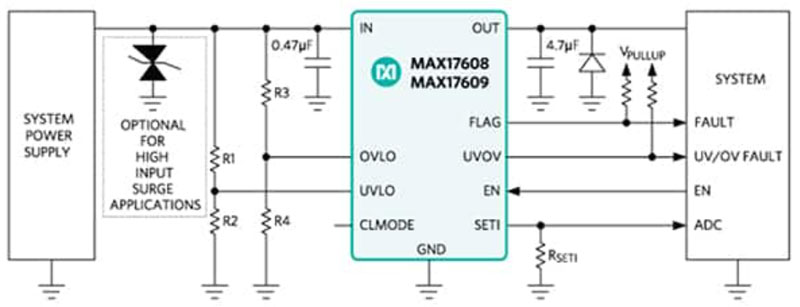 ��Ξ�܇�v�Y�a��ۙ�O�乩늲��ṩ���o�Դ_���O��ɿ��\��
