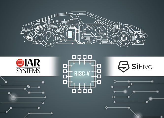 IAR Systems RISC-V ���ܰ�ȫ���_�l����֧�����µ� SiFive ��܇��Q����