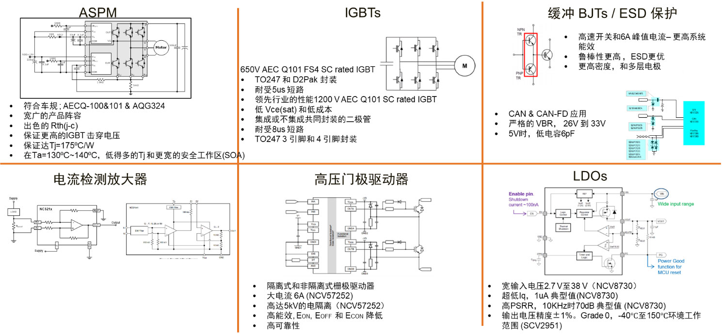 ��܇�߉��o��ϵ�y�����dڅ�ݼ���ɭ�������Ľ�Q����