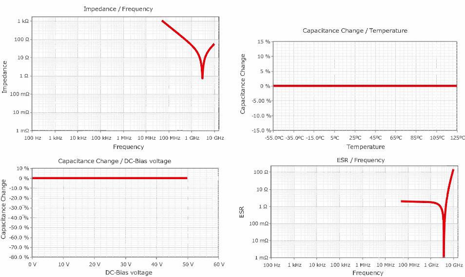 WiFi�ӿ��_�l�ĸ߼�����