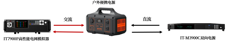 ��ߚ�ˬ��¶�I(y��ng)����(d��ng)�r(sh��)���𱬳�Ȧ�đ����Դ�����(hu��)�xô��