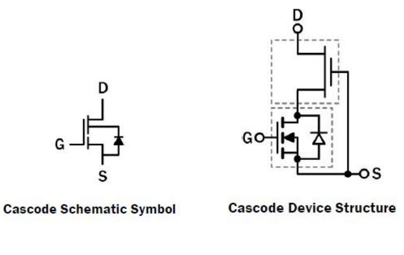 ��(y��ng)���ڵ͹���SMPS�е�GaN�������
