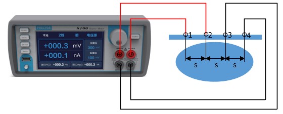 ����Դ��y�������̽ᘷ�