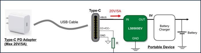 Littelfuse eFuse���ɱ��oIC�����ڱ�y�K�ˮaƷ�ă���