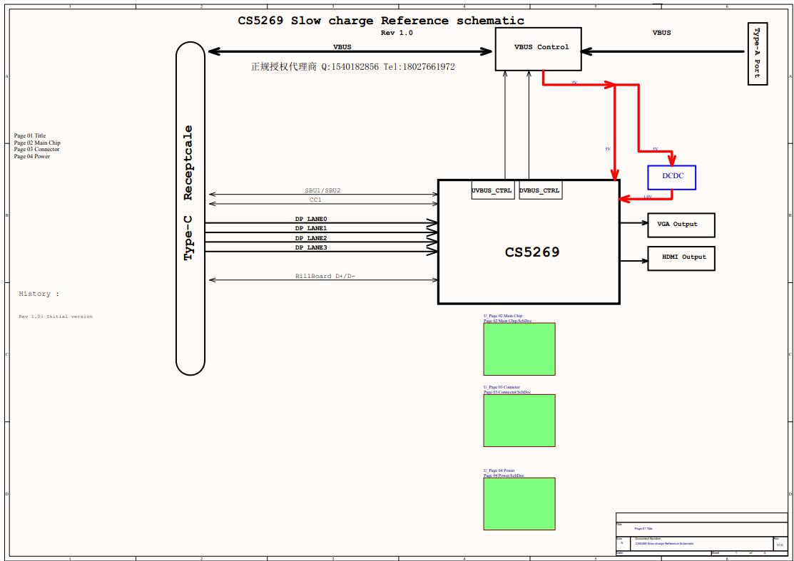 TYPEC�DHDMI2.0��PD100w��늷���CS5269�OӋԭ��D