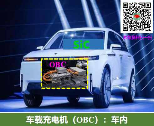 ̼����MOS�ܞ����׌OBC�ʹ����Դ����