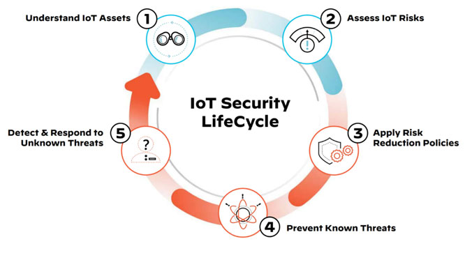 ��(li��n)�W(w��ng)��ȫ���������۹���(y��ng)朷�(w��n)���\�еġ�������ᘡ�