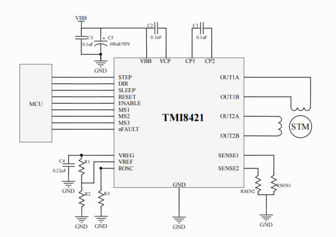 ���������(q��)���������R�_�(q��)��оƬTMI8421���������A4988