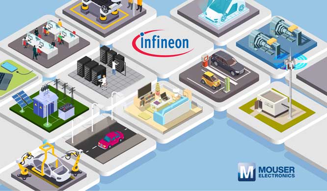 �Q(m��o)������_�۸��N�����Դ�D(zhu��n)�Q��(y��ng)�õ�Ӣ�w��ͨ��MOSFET