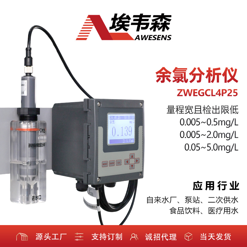 ���fɭ�ھ����ȷ����x�ԁ�ˮ�S��վ���ȱO(ji��n)�yZWEGCL4P25