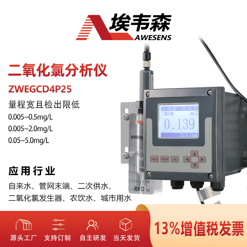 ���fɭ�ھ��������ȷ����x������ˮˮ�|�O(ji��n)�yZWEGCD4P25