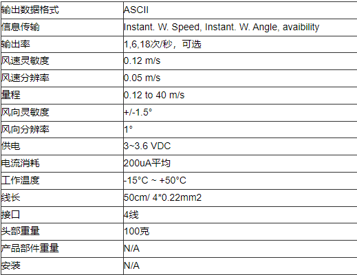 �����L���L���������̫�����܇�ϵđ���