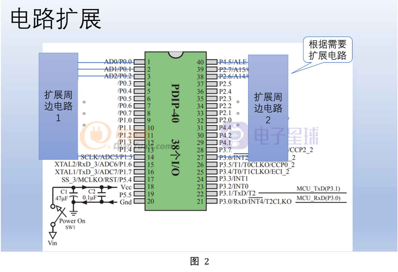 26��Ƭ�C����С�·��B