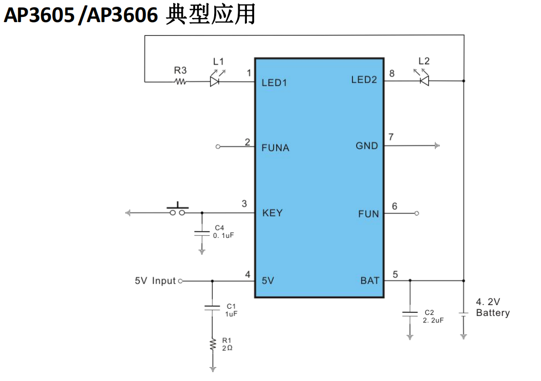 ����ģ�K ���������Ͳ�c�Ƅ�������оƬ ��·�OӋ�D����