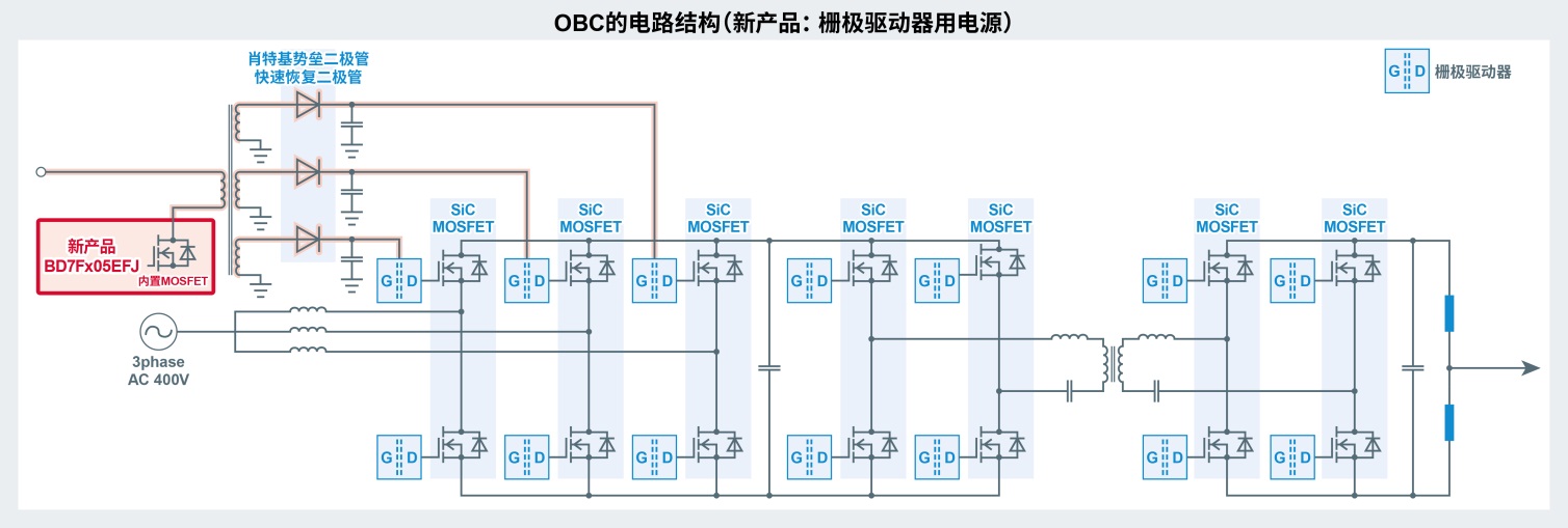 ROHM�_�l�����x��DC-DC�D�Q����BD7Fx05EFJ-C��������xEV���P���Ì��FС�ͻ��Լ��p�ٽ����OӋ���r