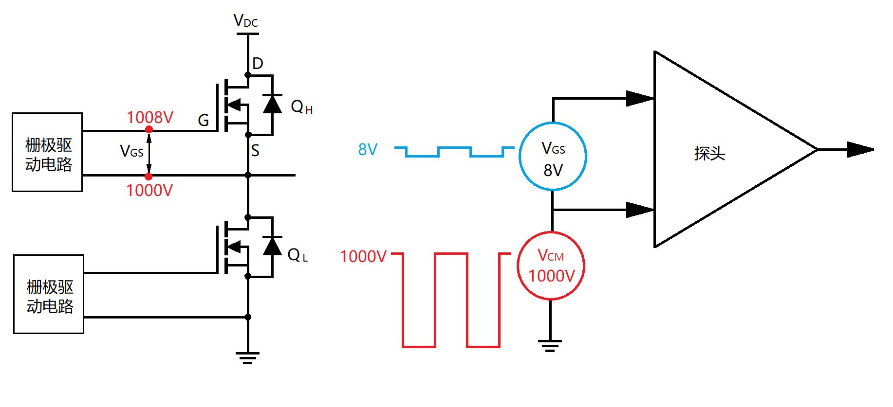 �������댧(d��o)�w�yԇ��ͻ�� ���� Micsig����x̽�^