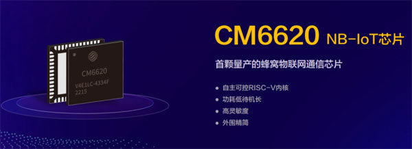 �Ї��Ƅ�����оƬ��˾�l�� RISC-V �Ⱥ����Wͨ��оƬ