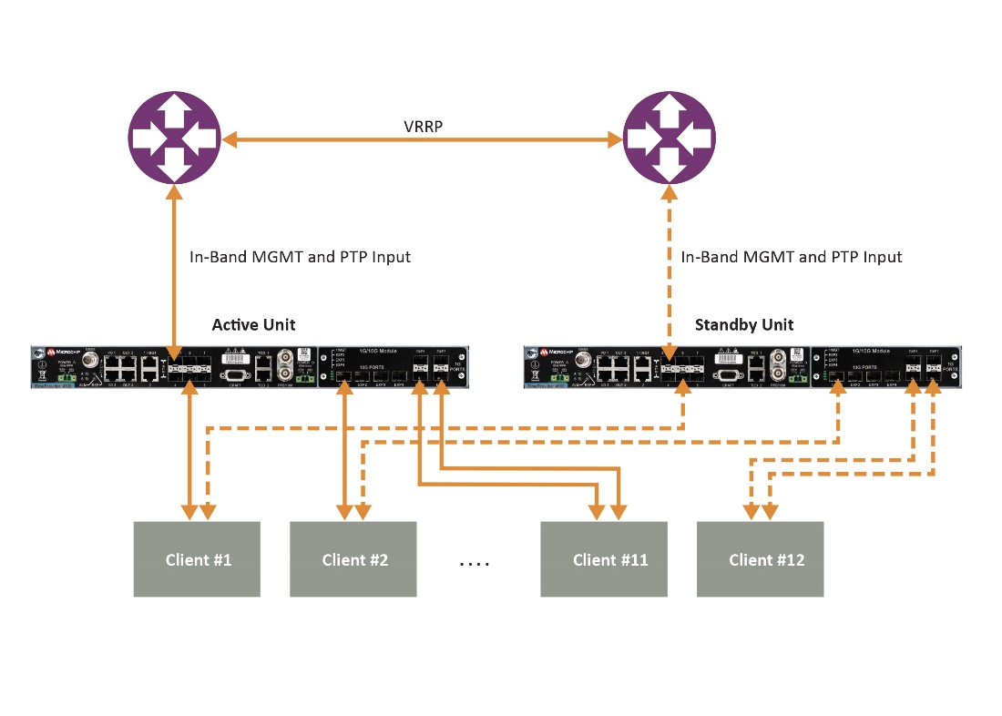 �P�I���A�Oʩ���P�I�Q�ߣ���Ό��F��_���ڕr��ͬ��