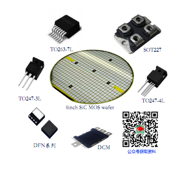1700V SiC MOSFET���a(ch��n)�׿�ᘌ��߉��Դ��(y��ng)�ö��_�l(f��)�������^�ߵ��͉����O�͵ĖŘO늺ɣ��^С�Č�(d��o)ͨ���Rds��on��